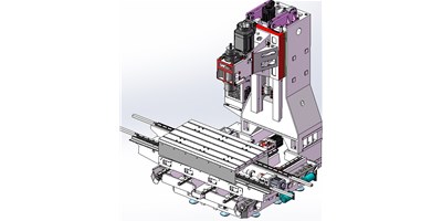 CNC加工中心的基本组成部分是什么？？
