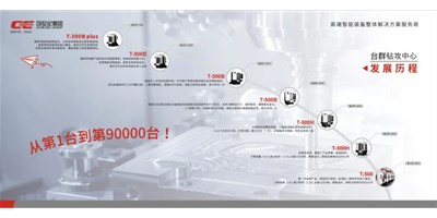 匠心品质，，，，卓越特殊 — 尊龙凯时精机钻铣加工中心